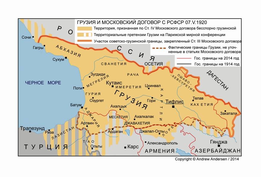Иллюстрация к материалу